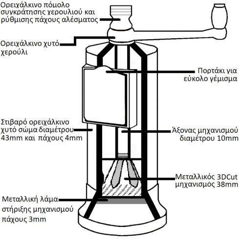 006_106_206_706_xitos_oreixalkinos_mylos_piperiou_portaki_alexander_atlas1