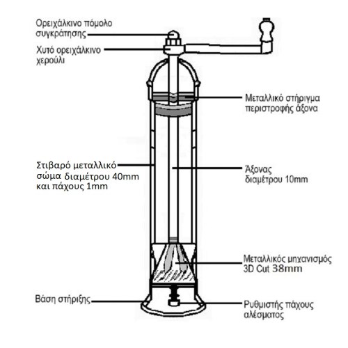 103_104_123_413_414_404_403_503_603_203_204_atlas_alexander_mylos_piperiou5
