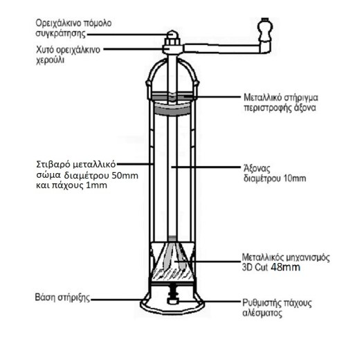 105_405_205_atlas_alexander_mylos_piperiou5