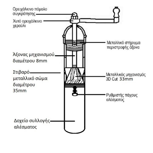 2_42_atlas_alexander_mylos_piperiou_paradosiakos